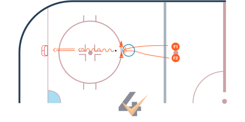 Competitive Contact Cones drill diagram
