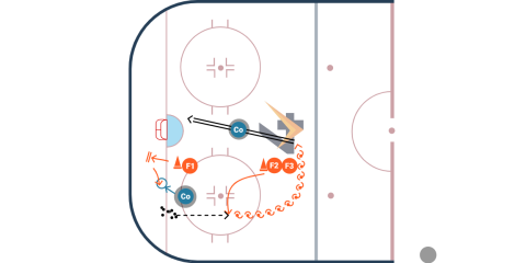Body Contact Corner Protection Reverse Hit drill diagram