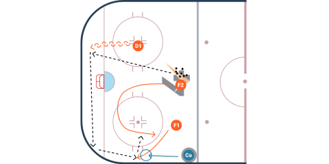 Body Contact D-Zone Wall Work drill diagram