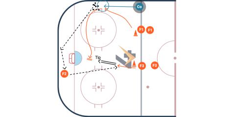 Body Contact Sidewall Angling drill diagram