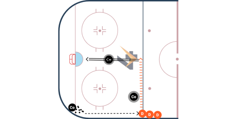 Defenseman Blue Line Walk drill diagram