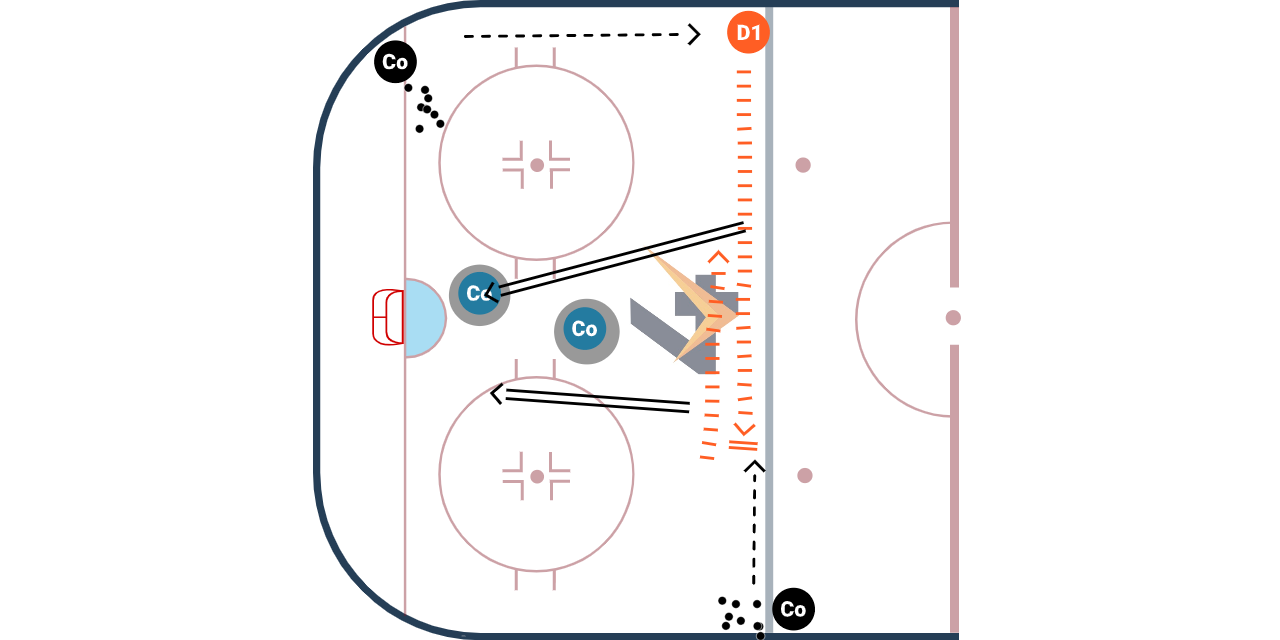 D-Man Traffic Shots drill diagram