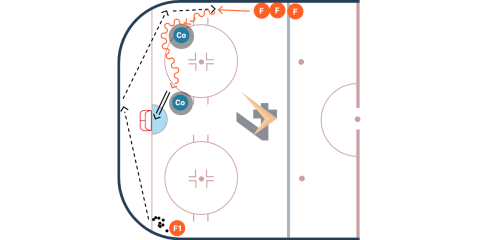 Rim Pickup with Screens drill diagram