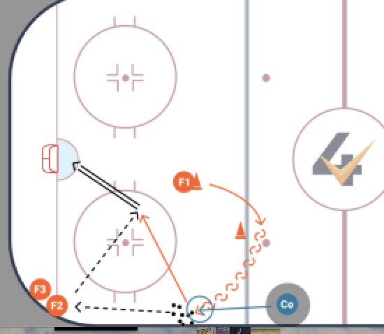 Body Contact Hip Check drill diagram