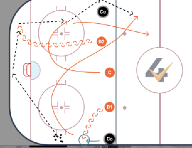 Body Contact Hip Check Breakout drill diagram