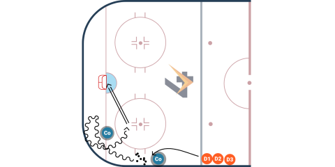 Pinch and Attack drill diagram